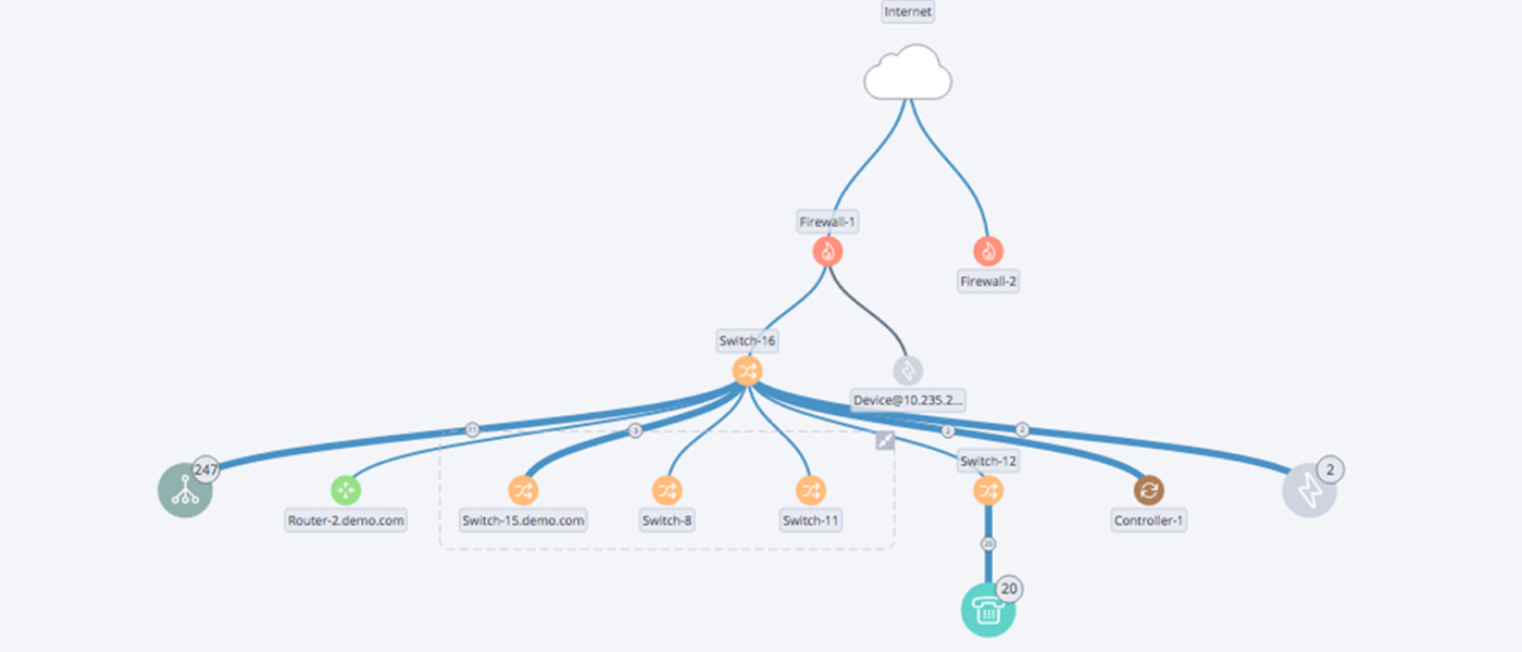 1400x600 The Secrets To Drawing Effective Network Diagrams - Drawing Network Diagram