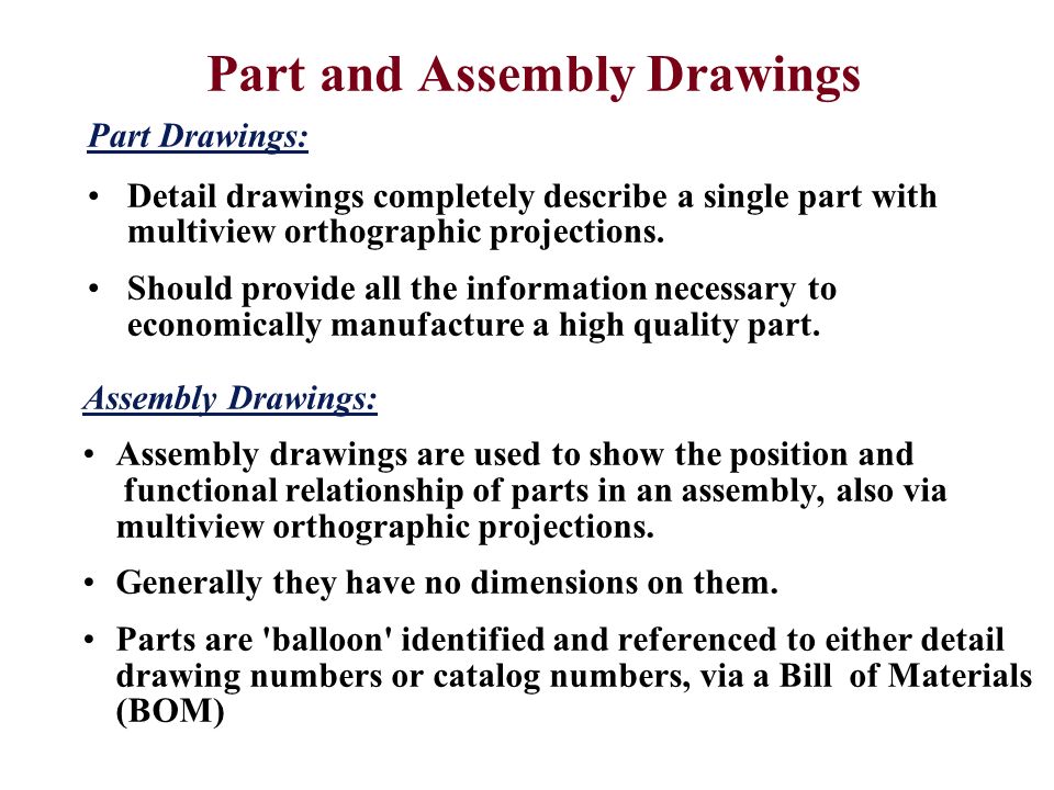 Drawing Notes at Explore collection of Drawing Notes