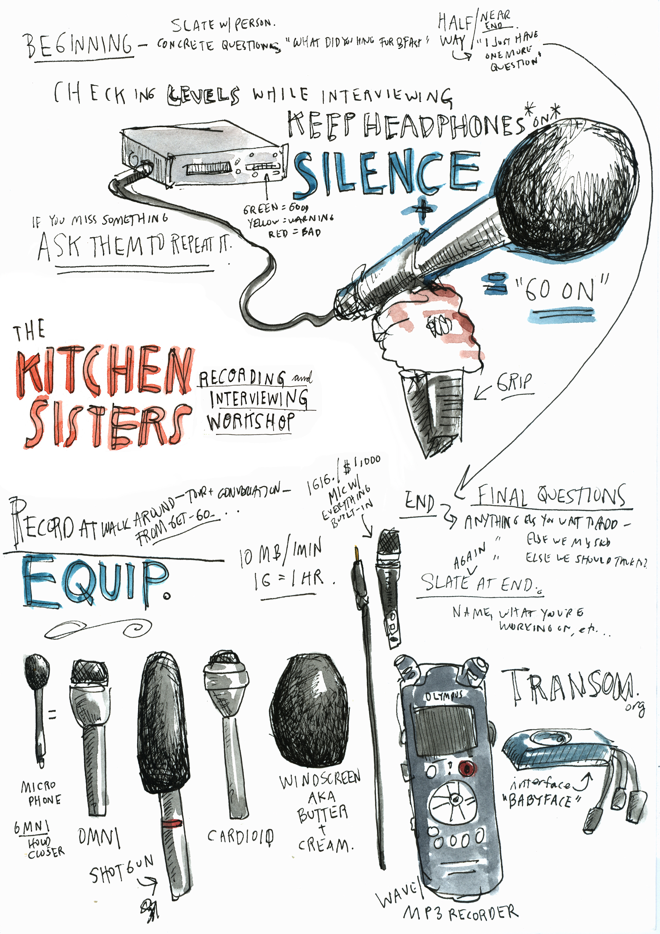 2250x3184 kitchen sisters workshop notesdrawing - Drawing Notes