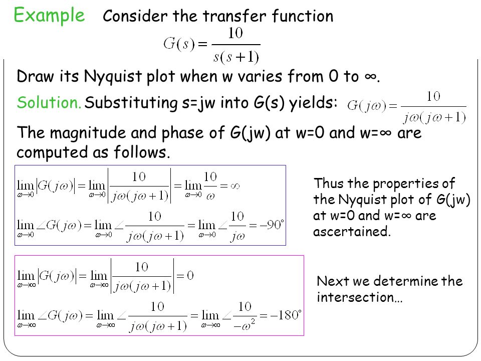 960x720 chapter frequency domain analysis - Drawing Nyquist Plot