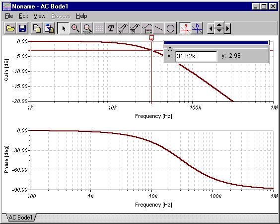 564x450 bode plots - Drawing Nyquist Plot