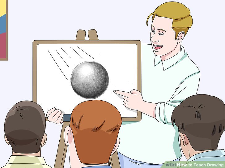 728x546 How To Teach Drawing - Drawing Of A Teacher Teaching