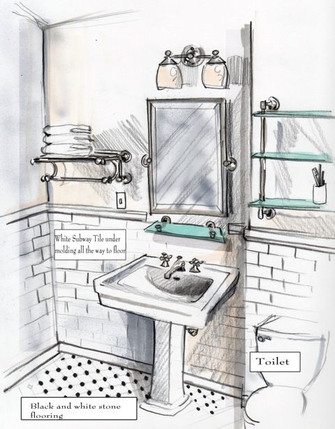 480x615 Bathroom Sketch House Beautiful Interior Design Sketches - Drawing Of Bathroom
