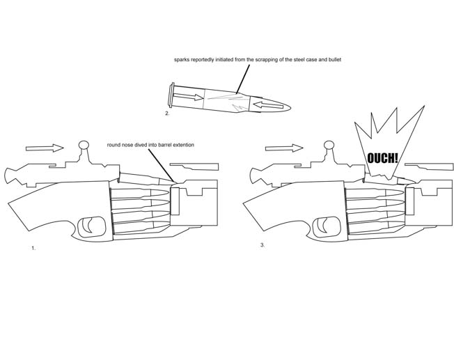 652x504 tech drawing of explosion - Drawing Of Explosion