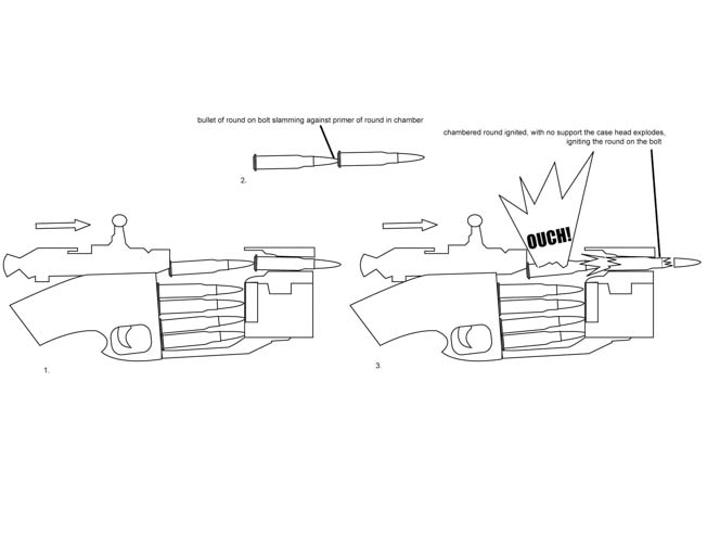 652x504 tech drawing of explosion - Drawing Of Explosion