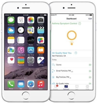 402x427 Researchkit App Drawing Return Visits - Drawing Of Iphone