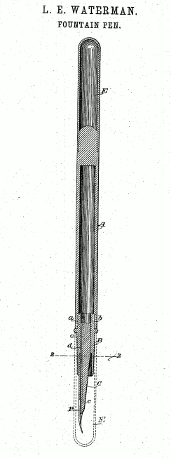 244x653 How Do Fountain Pens Work - Drawing Of Pen