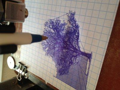 400x300 To Using A Printer To Draw - Drawing Of Printer