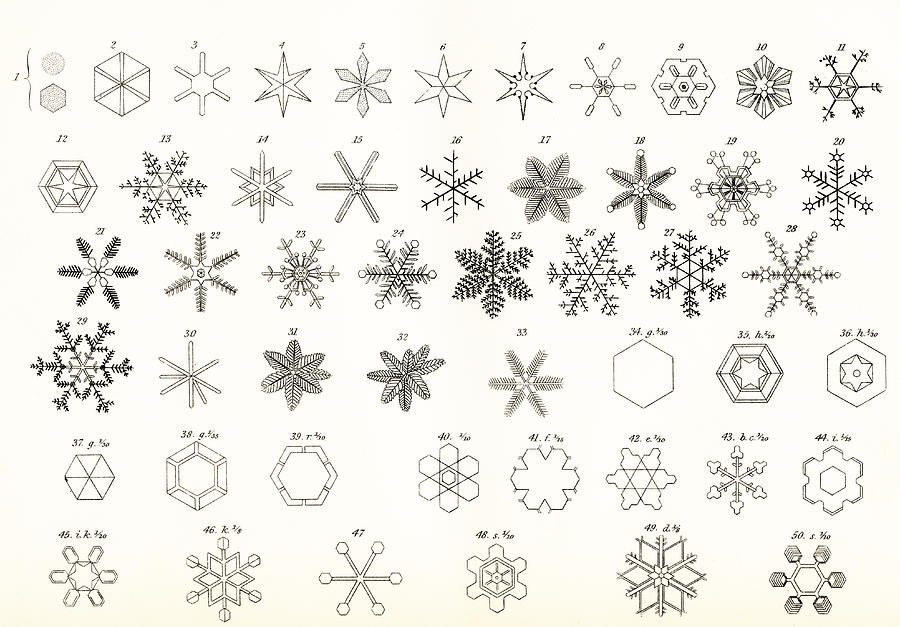 900x627 Different Forms Of Snow And Hailstones Drawing - Drawing Of Snow