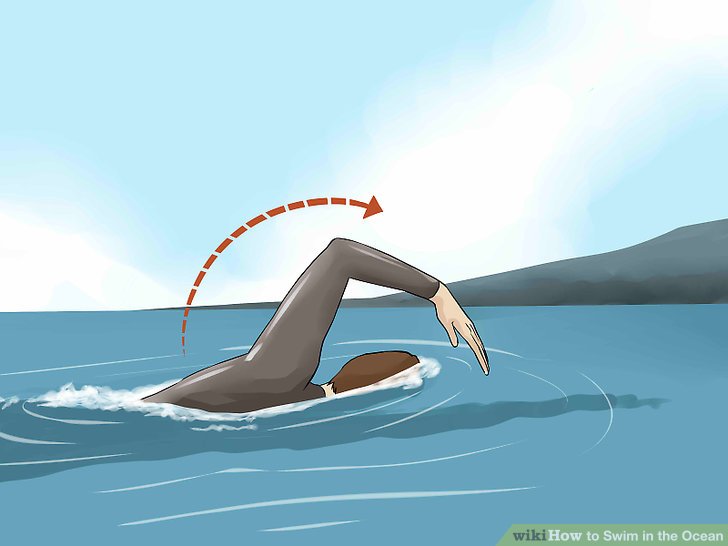 728x546 how to swim in the ocean - Drawing Of Someone Swimming