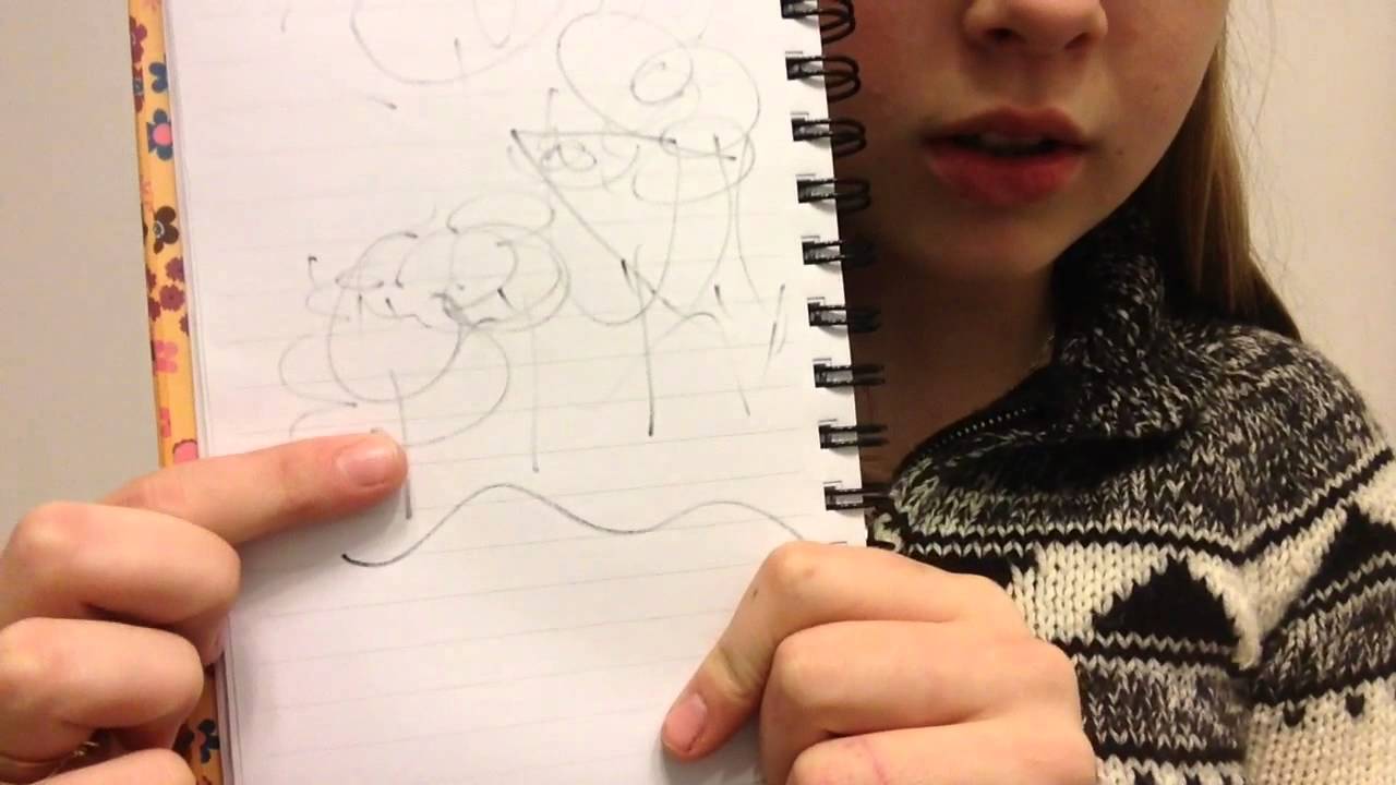 1280x720 Drawing Things Blindfolded - Drawing Of Things