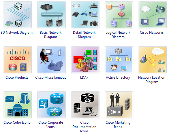 586x465 Network Diagram Software, Free Network Drawing, Computer Network - Drawing On The Computer For Free