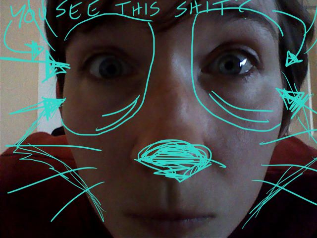 640x480 Lifery Ramblings Nerdery And Lifery - Drawing Over Photos