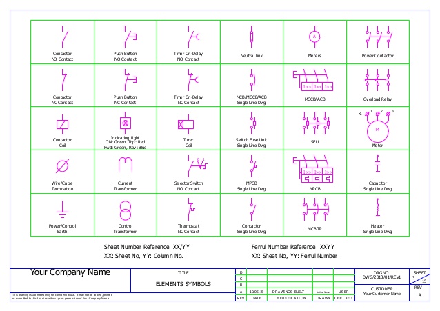 638x451 mcc panel wiring, ga and bom sample - Drawing Panel