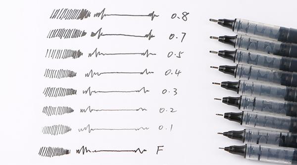 600x333 rotring tikky graphic drawing pen - Drawing Pen