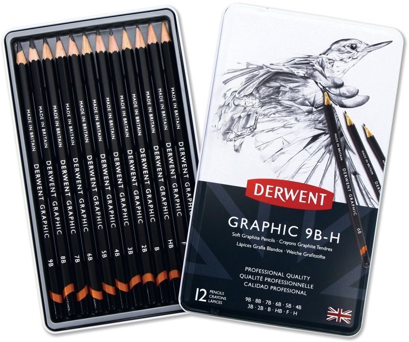834x698 Beginner's Guide To Graphite Drawing Pencils Rapidfireart - Drawing Pencil Drawing