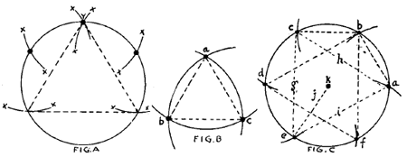 450x174 teaching kids how to draw geometrical shapes and forms - Drawing Pictures Using Geometric Shapes