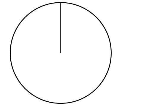 483x362 Drawing Pie Charts - Drawing Pie Charts