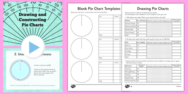 630x315 how to draw pie charts resource pack - Drawing Pie Charts