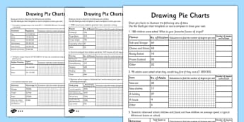 345x173 Pie Charts - Drawing Pie Charts
