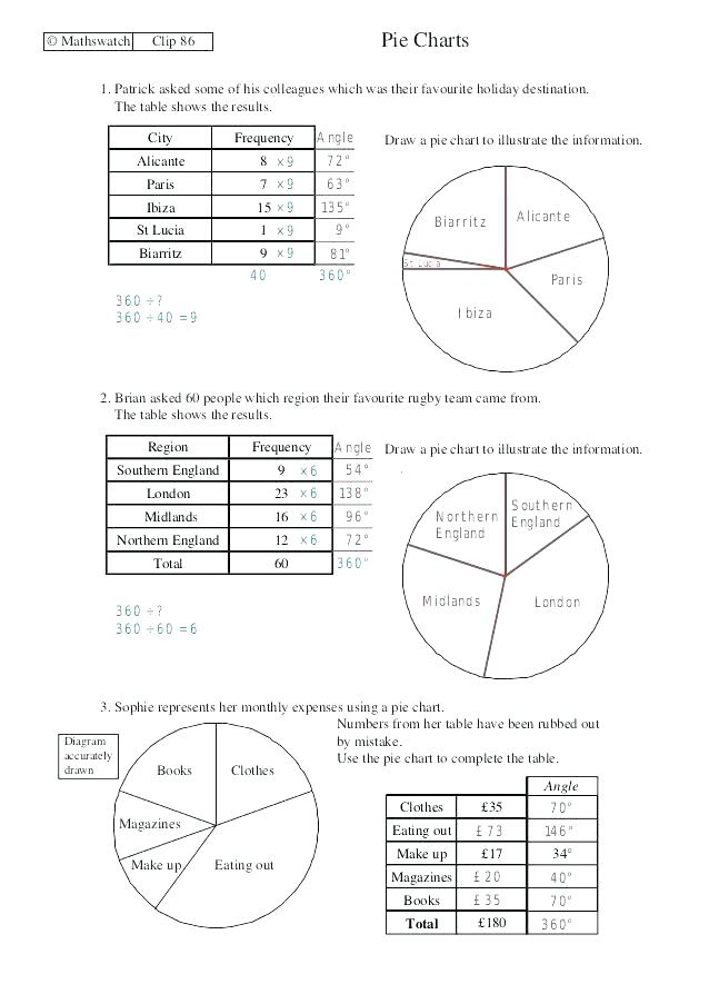 Drawing Pie Charts at Explore collection of