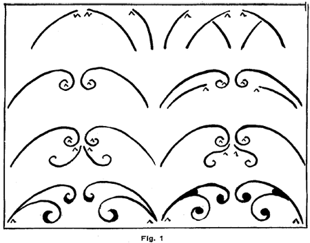 450x353 Two Handed Drawing Exercises To Io Improve Your Creativity - Drawing Practice For Beginners