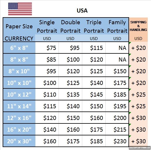 516x514 Portrait Drawing - Drawing Price
