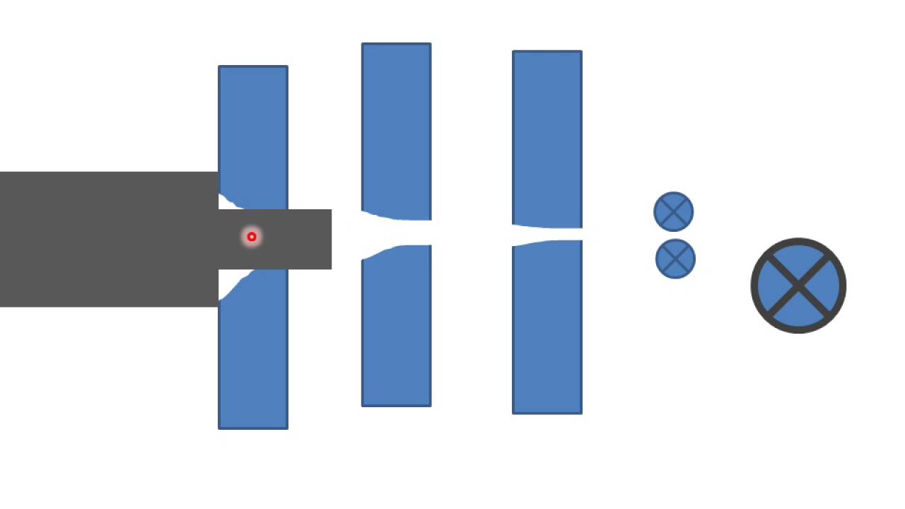 1280x720 Wire Drawing Process - Drawing Process