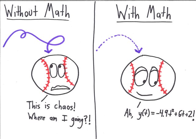 640x453 how science and math see each other math with bad drawings - Drawing Quadratic Equations