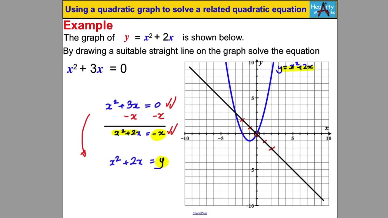 solve quadratic equation online