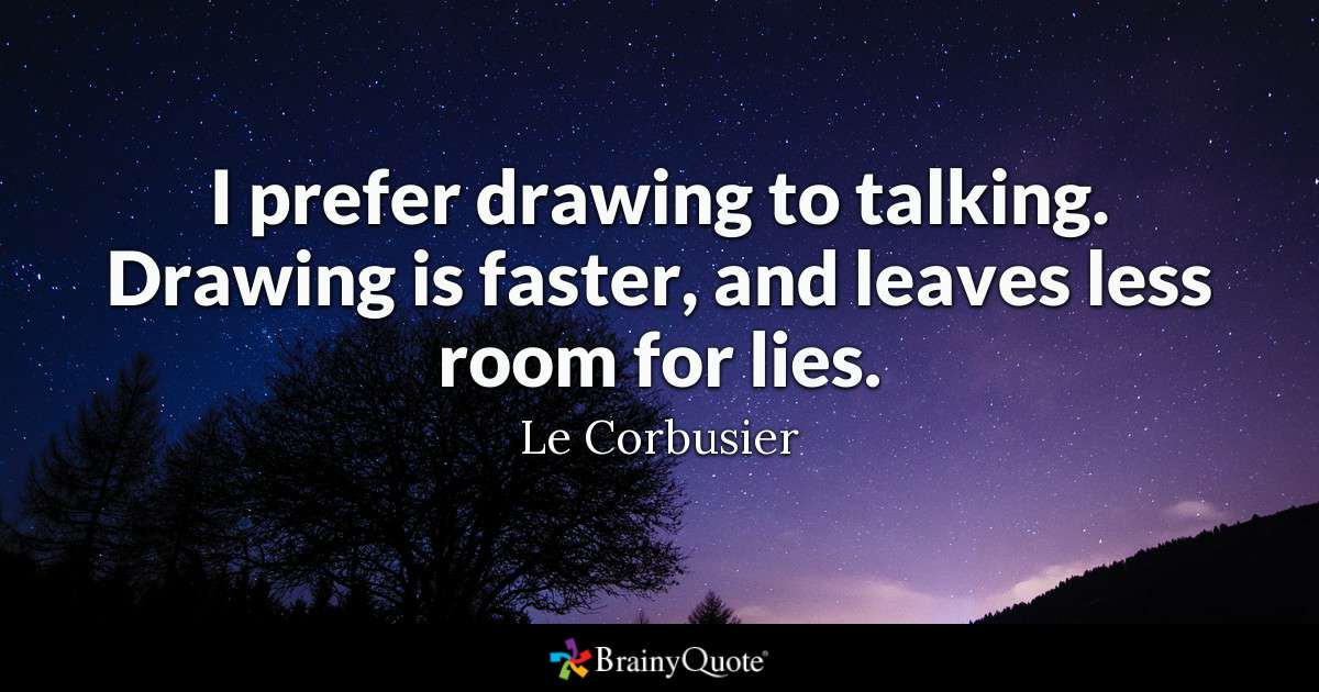 1200x630 le corbusier - Drawing Quotes