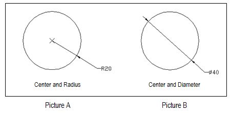 451x220 learn basic auto cad auto cad - Drawing Radius