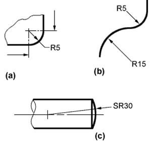 315x294 radius drawing - Drawing Radius