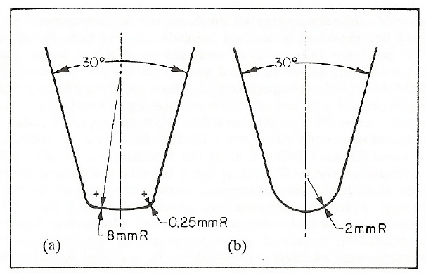 606x390 schematic drawing - Drawing Radius