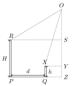 267x300 tikz pgf - Drawing Radius