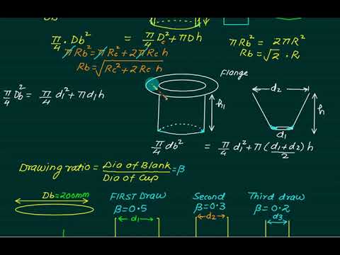 480x360 sheet metal deep drawing - Drawing Ratio