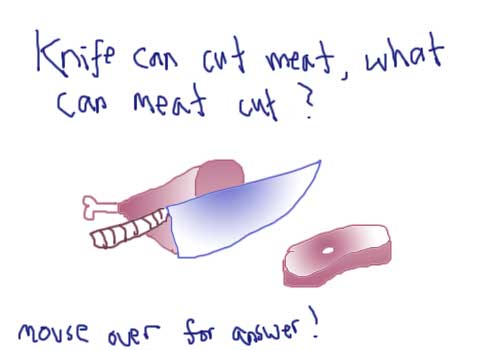 500x350 Kyspeaks What Can Meat Cut - Drawing Riddles