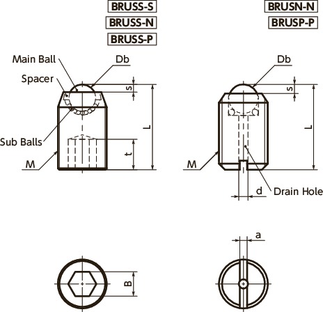 464x448 Bruss S Ball Rollers - Drawing Rollers