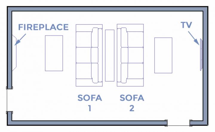 720x442 living room layouts and furniture arrangement tips - Drawing Room Layout