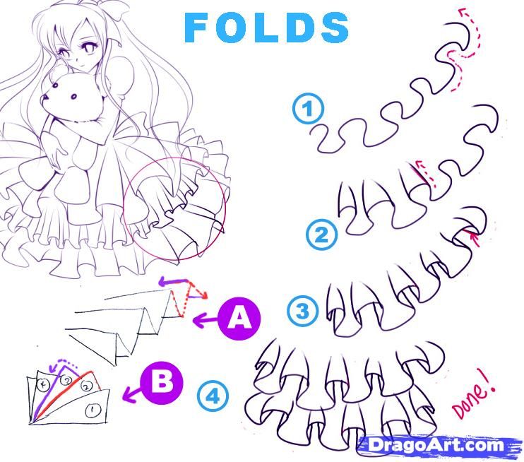 742x654 how to draw ruffles how to draw folds step for details - Drawing Ruffles