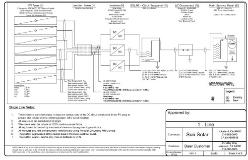 500x323 Sample Plan Solar Permit Drawings - Drawing Sample
