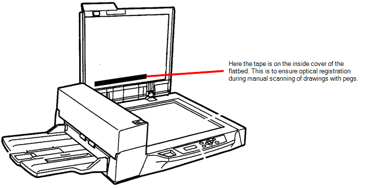 762x382 harmony scan documentation adapting the scanner hardware - Drawing Scanner