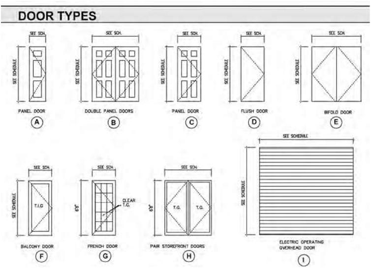 754x547 Blueprint - Drawing Schedule
