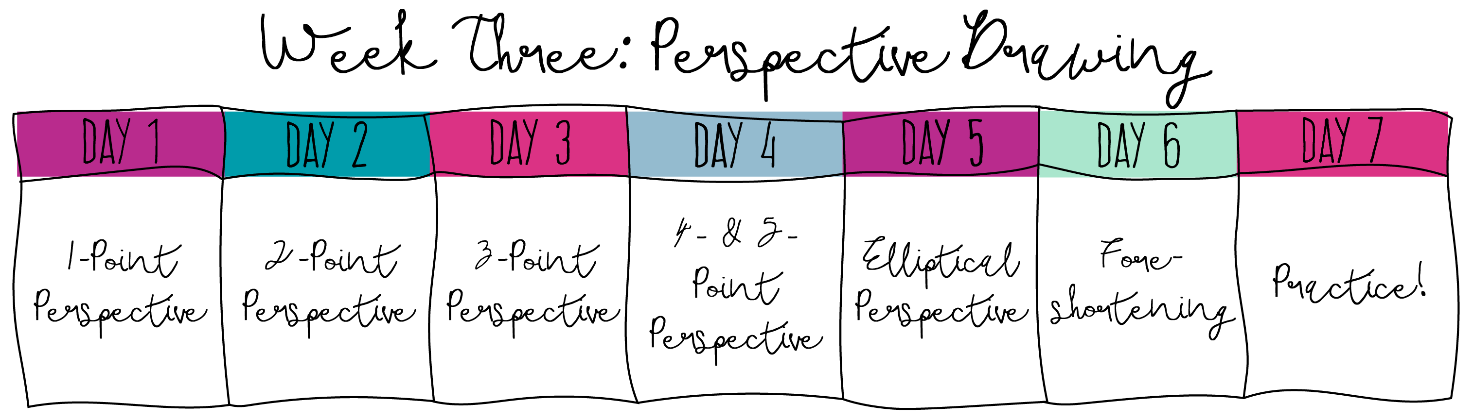 3029x865 The Beginner's Complete Guide To Drawing - Drawing Schedule