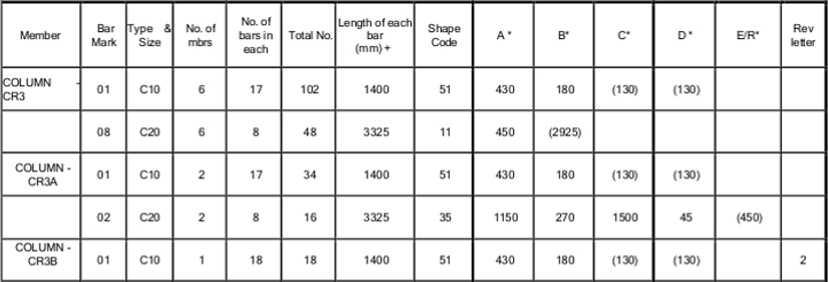 Drawing Schedule at PaintingValley.com | Explore collection of Drawing ...