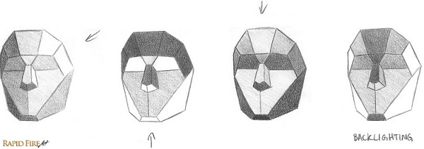 600x212 How To Shade Pencil Shading Techniques Rapidfireart - Drawing Shading