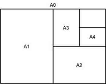 Drawing Sizes at PaintingValley.com | Explore collection of Drawing Sizes