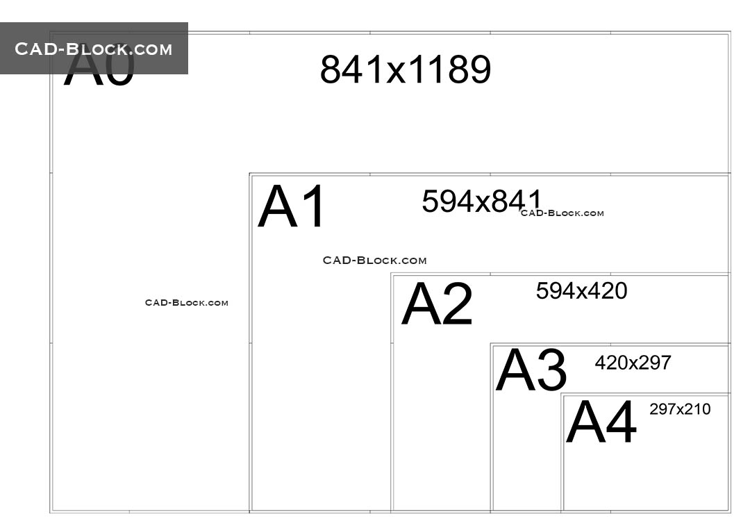 Drafting Paper Sizes