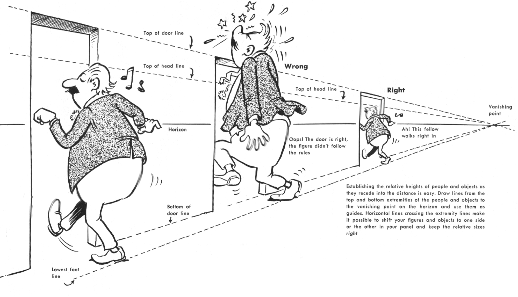 2000x1147 How To Draw Groups Of People And Figures In Perspective - Drawing Sizes