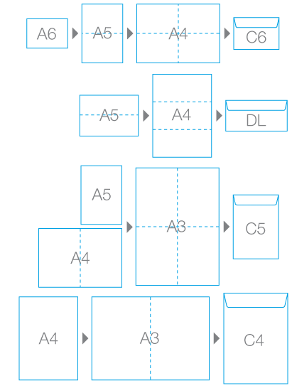 411x546 Paper Sizes - Drawing Sizes